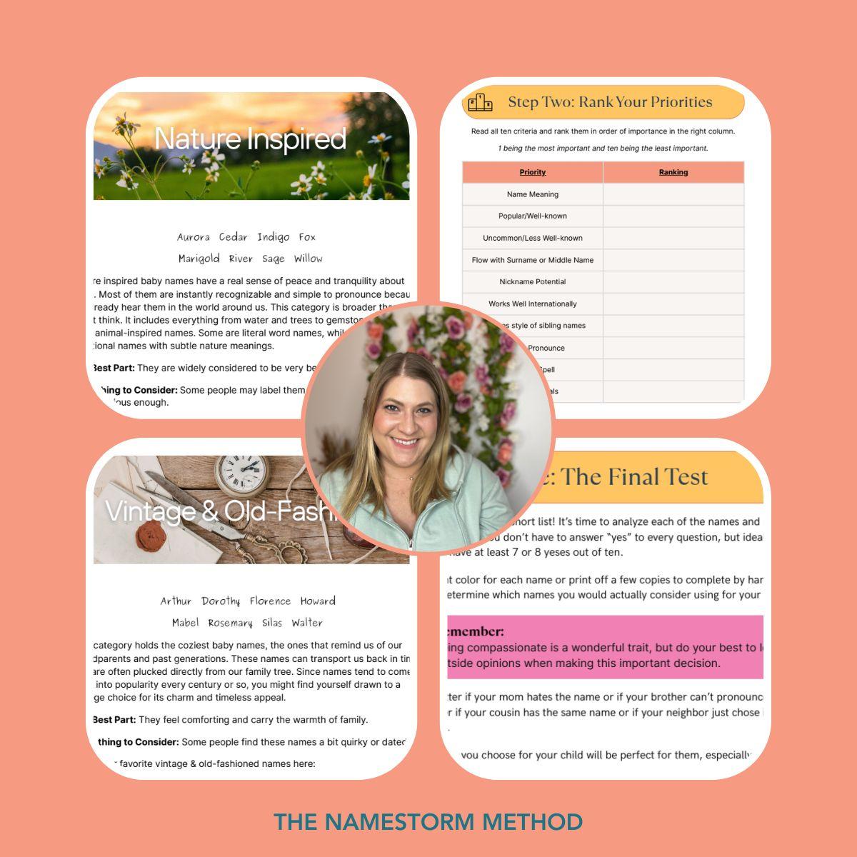 The Namestorm Method workbook